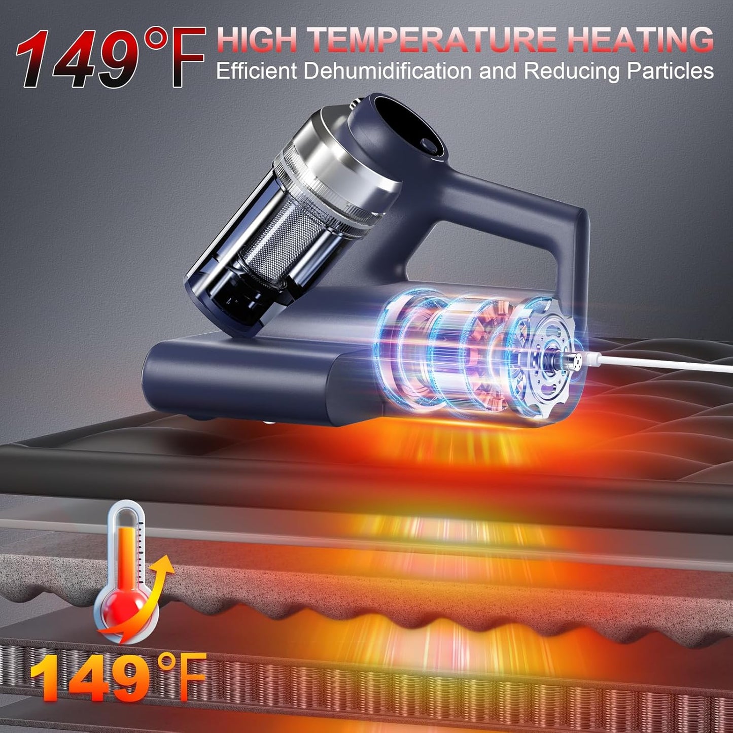Mattress Vacuum Bed Vacuum Cleaner with 253.7nm UV-C Light, Hyper Helix Motor with 16kPa Strong Suction & 33000 RPM/Min Tapping, HEPA Filter, 149℉ Heat & Ultrasonic & Anion for Bed and Pet