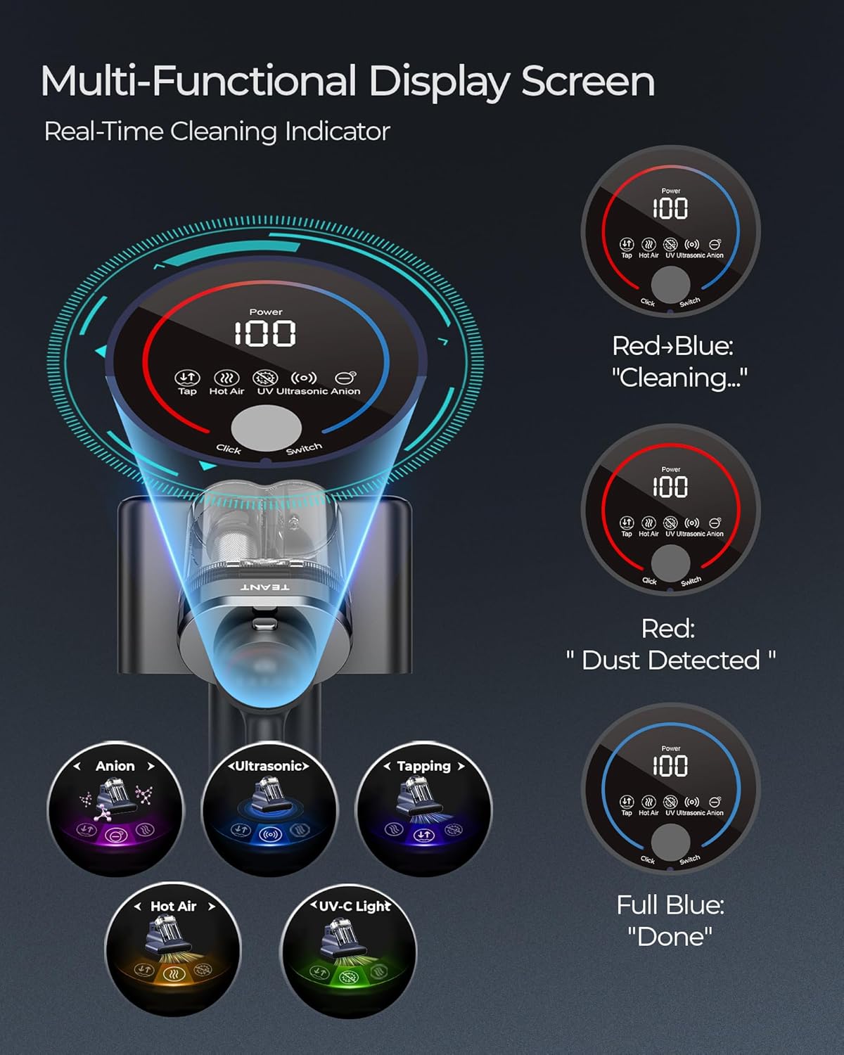 Mattress Vacuum Bed Vacuum Cleaner with 253.7nm UV-C Light, Hyper Helix Motor with 16kPa Strong Suction & 33000 RPM/Min Tapping, HEPA Filter, 149℉ Heat & Ultrasonic & Anion for Bed and Pet