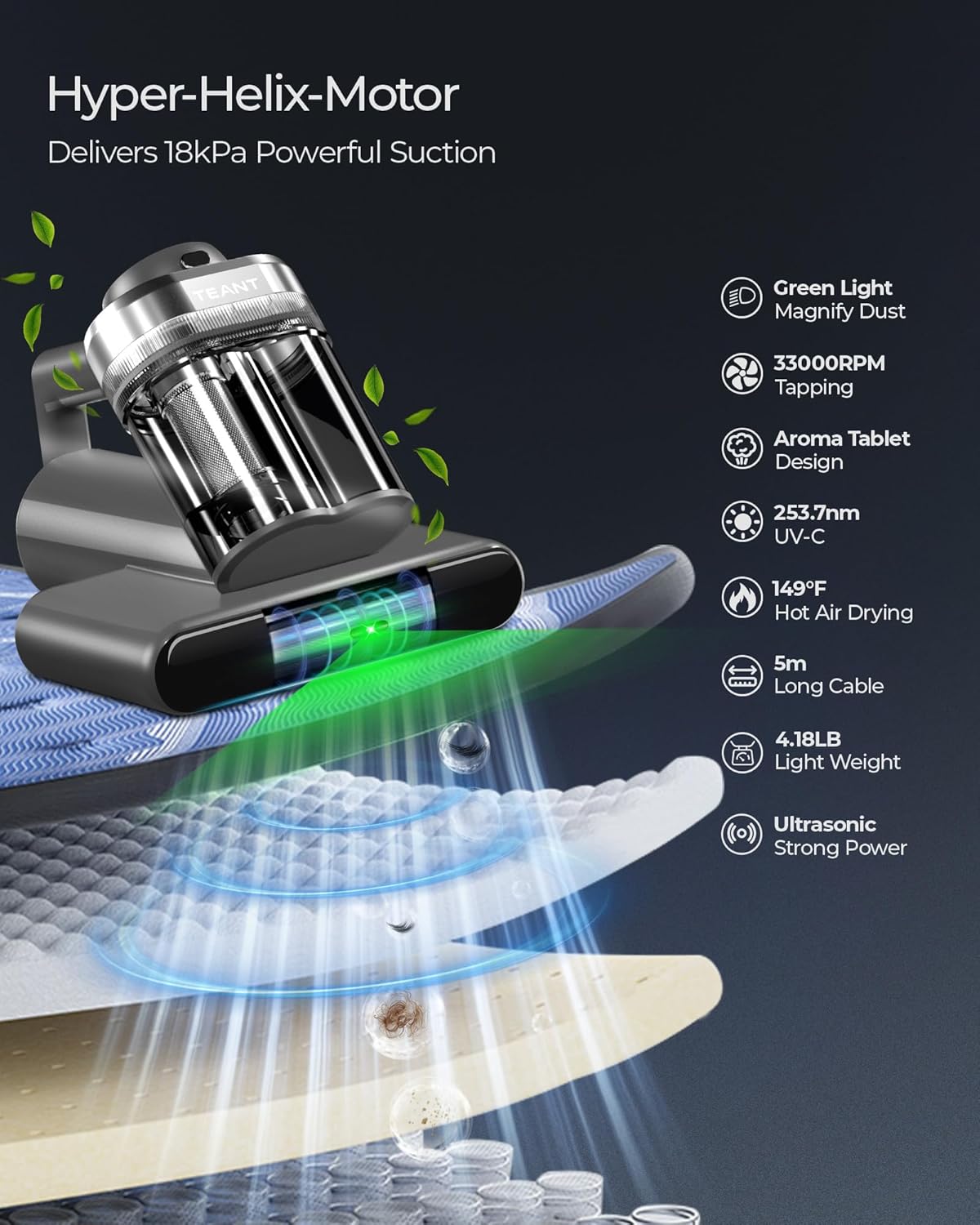 Mattress Vacuum Bed Vacuum Cleaner with 253.7nm UV-C Light, Hyper Helix Motor with 16kPa Strong Suction & 33000 RPM/Min Tapping, HEPA Filter, 149℉ Heat & Ultrasonic & Anion for Bed and Pet