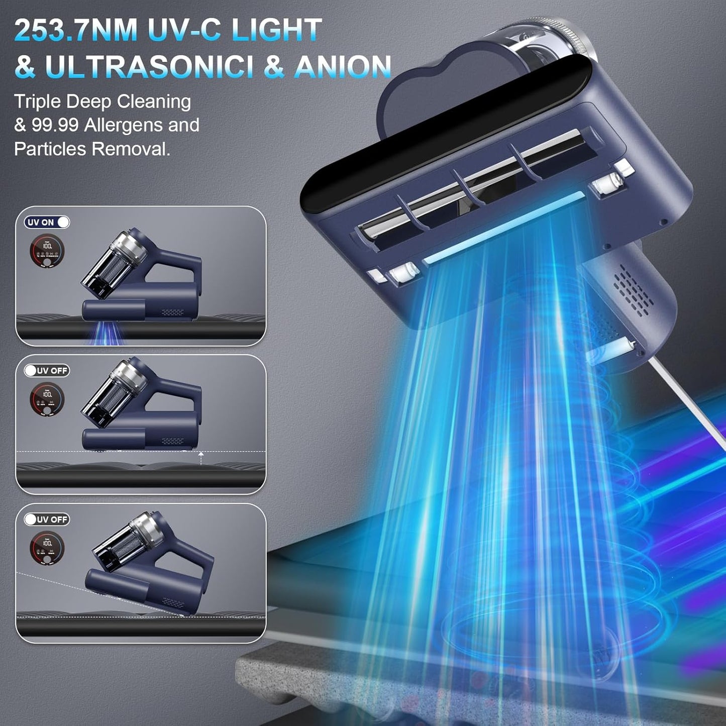 Mattress Vacuum Bed Vacuum Cleaner with 253.7nm UV-C Light, Hyper Helix Motor with 16kPa Strong Suction & 33000 RPM/Min Tapping, HEPA Filter, 149℉ Heat & Ultrasonic & Anion for Bed and Pet